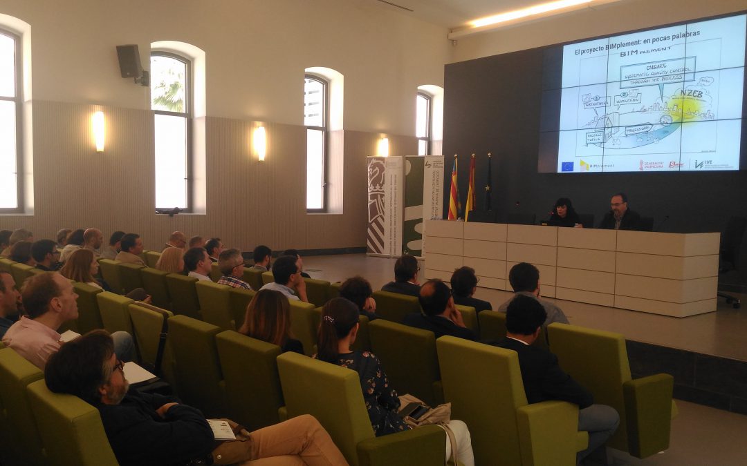 Implementation of the BIM methodology in Spain