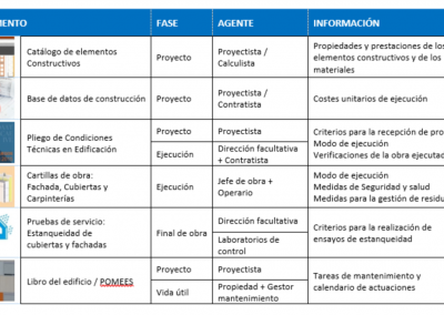 PFL_01_SP_catalogue_02