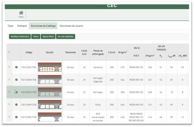 Catalogue of constructive elements