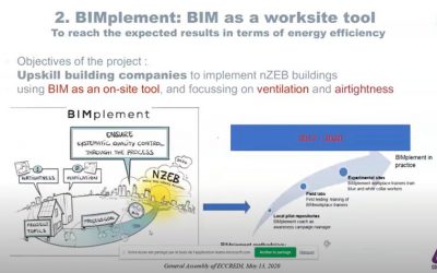 BIMplement was presented to the European Council for Construction Research, Development and Innovation (ECCREDI)