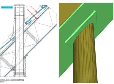 ISSO enriching building and installation details